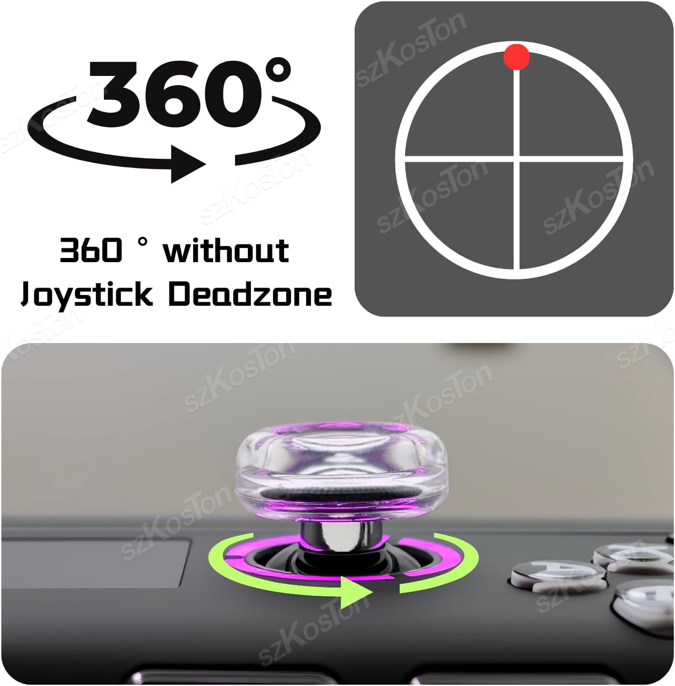 2 Adet Sıvı Silikon Joystick B - Laptop Gaming Console incelemesi ve fiyatı