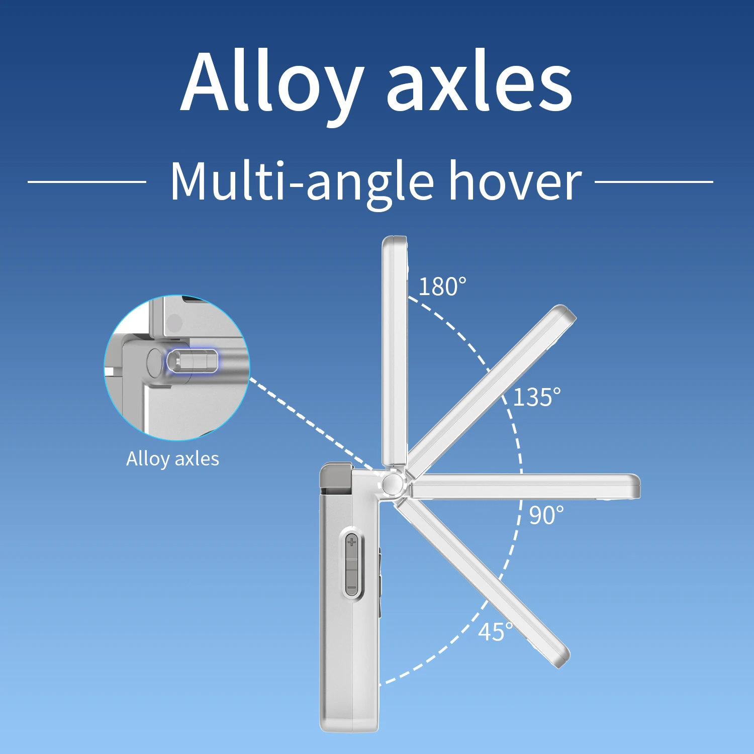 ANBERNIC RG35XXSP FILP 3.5 İnç - Gaming Console Years incelemesi ve fiyatı