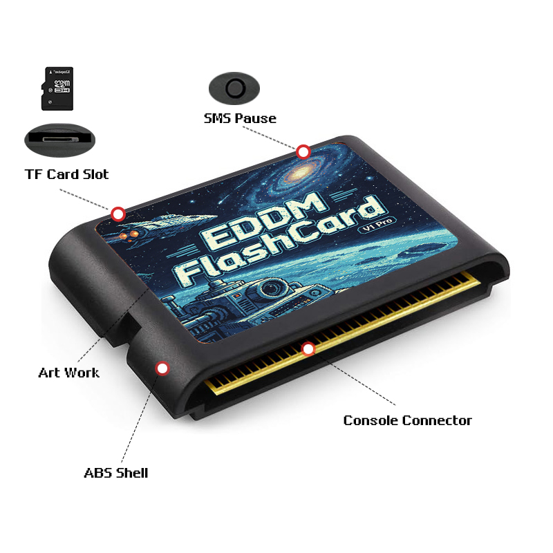 3000'ü 1 Arada EDMD Oyun Kartu - Gaming Console Video Game incelemesi ve fiyatı