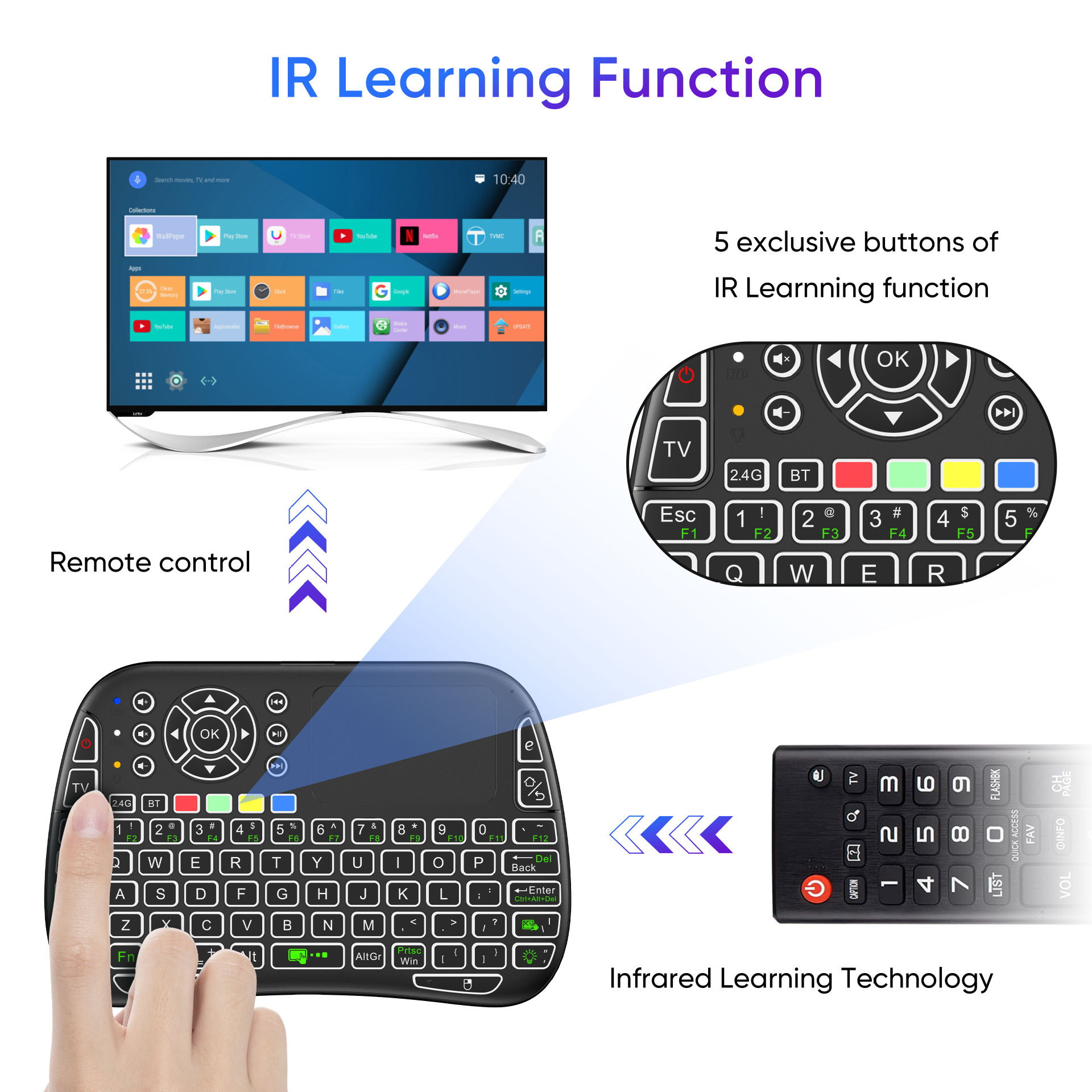 Yeni M9 BT ve 2.4G Mini Kablos - Gaming Console For Smart Tv incelemesi ve fiyatı