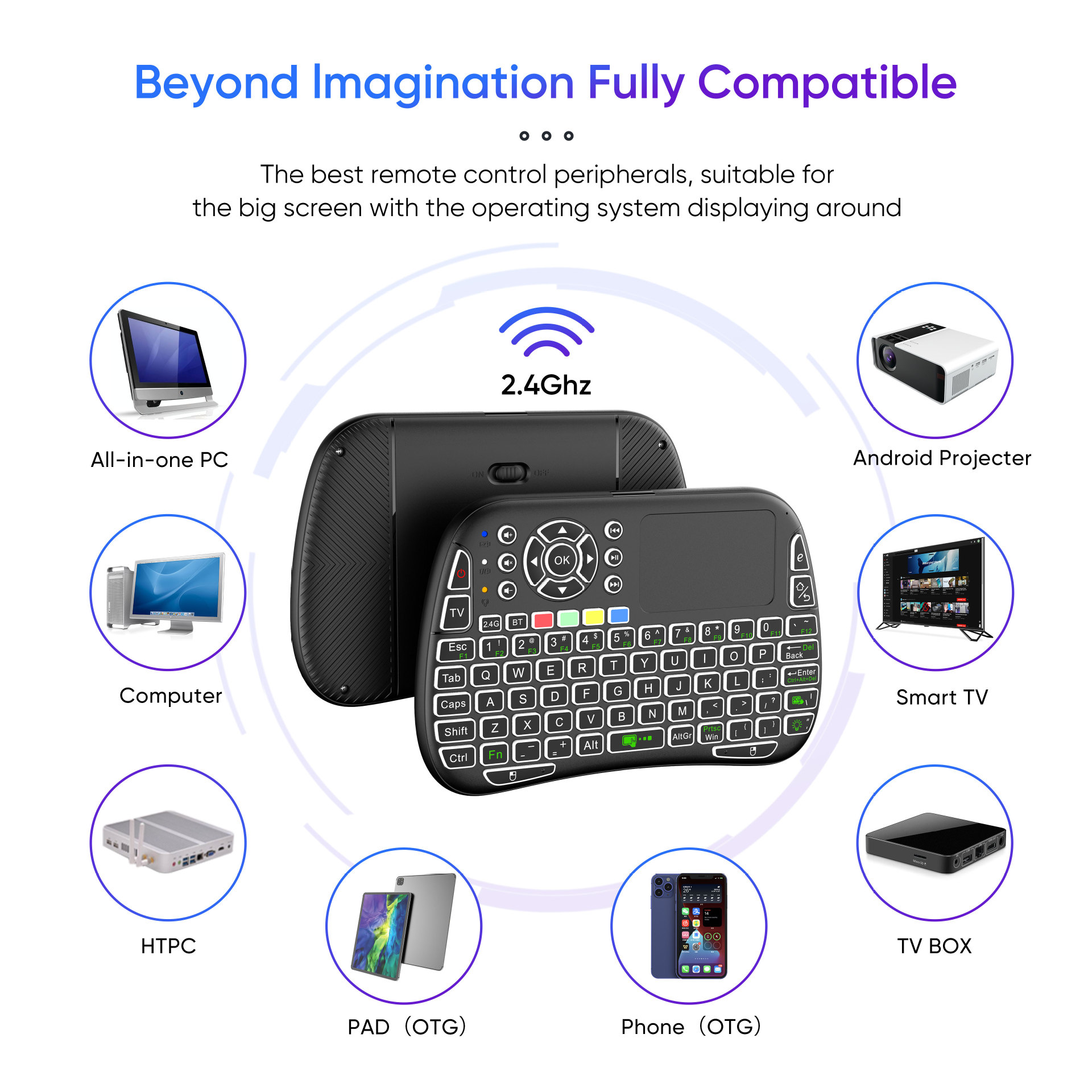 Yeni M9 BT ve 2.4G Mini Kablos - Gaming Console For Smart Tv incelemesi ve fiyatı