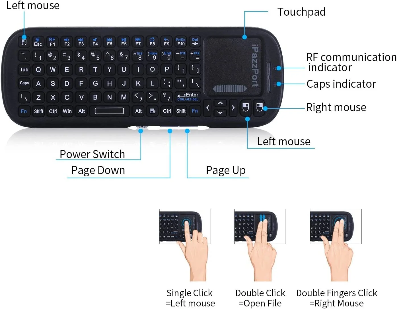 IPazzPort 2.4G Mini Kablosuz K - Gaming Console For Smart Tv incelemesi ve fiyatı