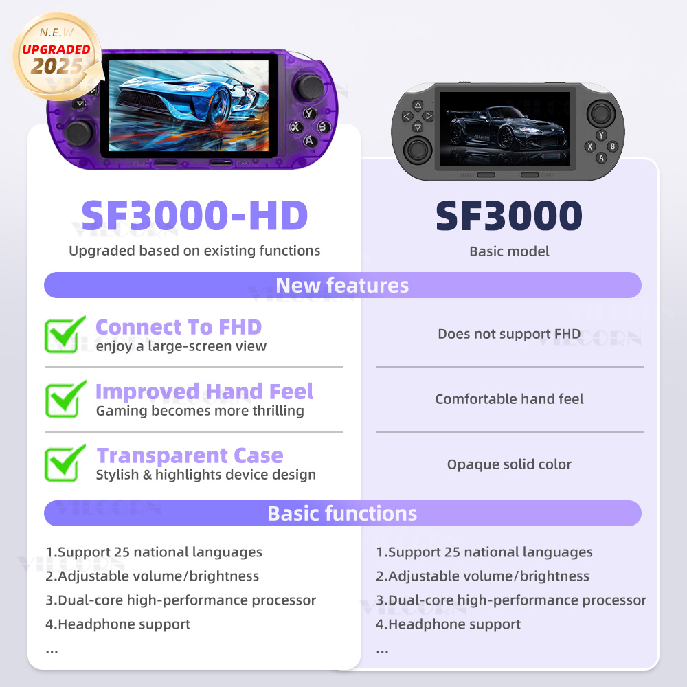 VILCORN SF3000 HD El Oyun Kons - Gaming Console G90 incelemesi ve fiyatı