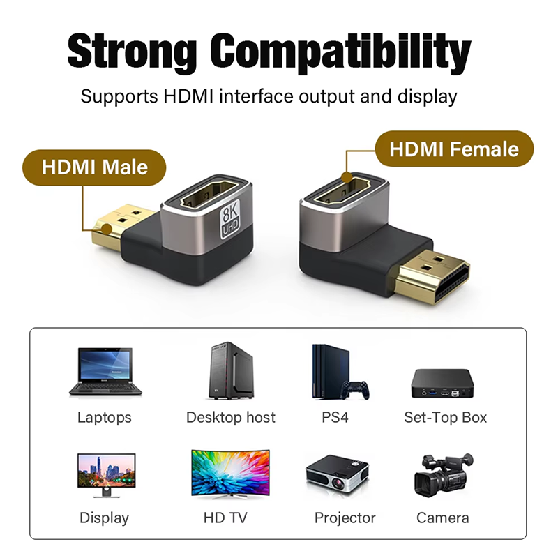 8 K HDMI 2.1 Kablo Adaptörü 90 - Gaming Console Bundle incelemesi ve fiyatı